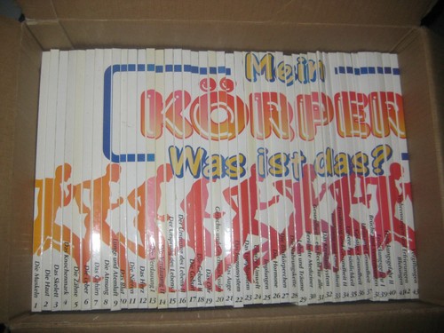 Mein körper was - ist,